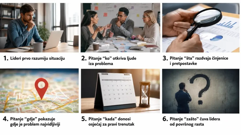 Kako razmišljaju lideri čiji biznis svakodnevno raste